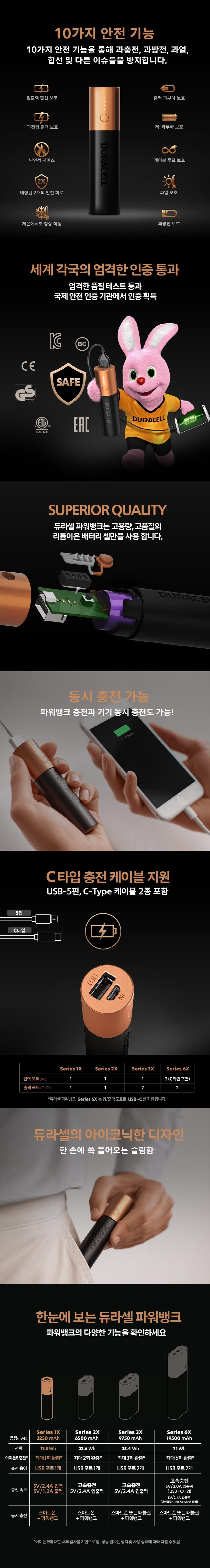 상품 사진