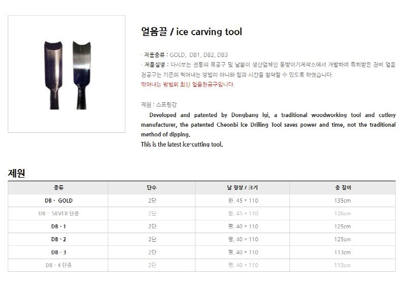 상품 사진