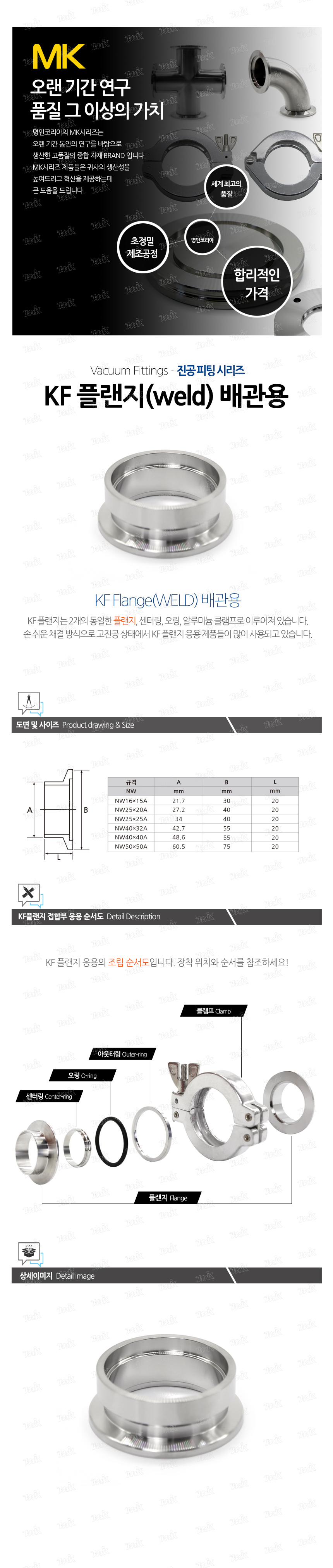 상품 사진