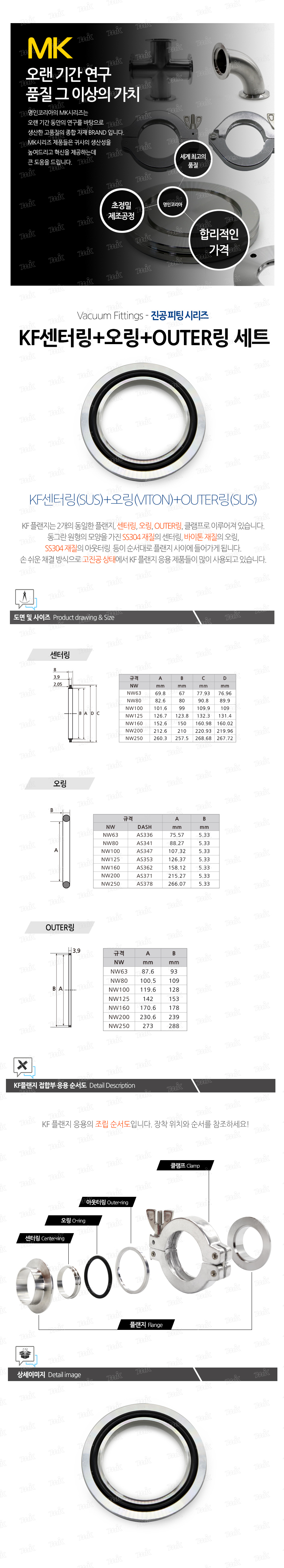 상품 사진