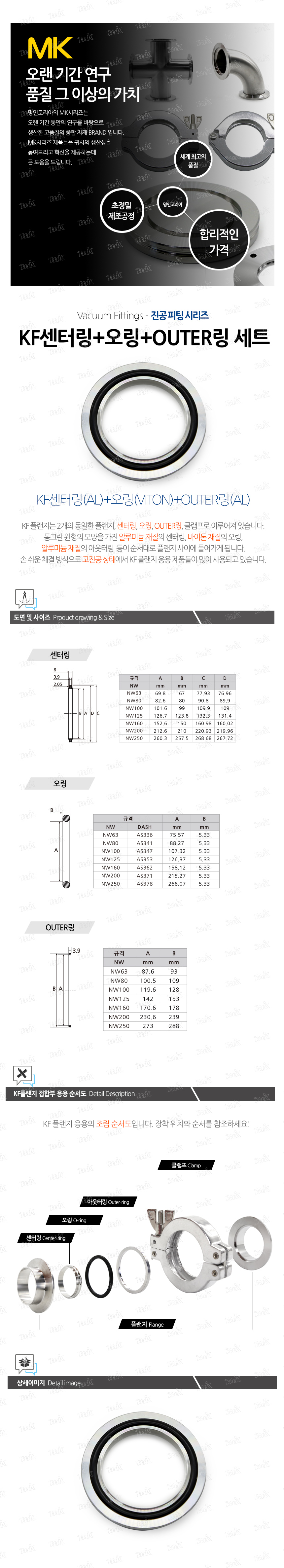 상품 사진