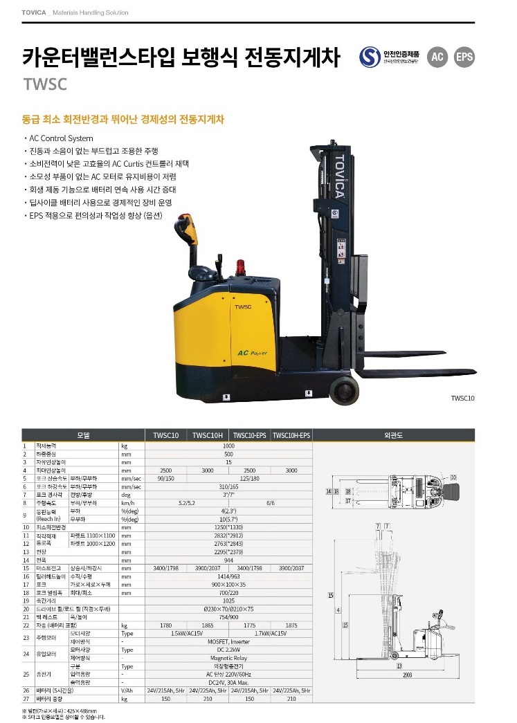 상품 사진