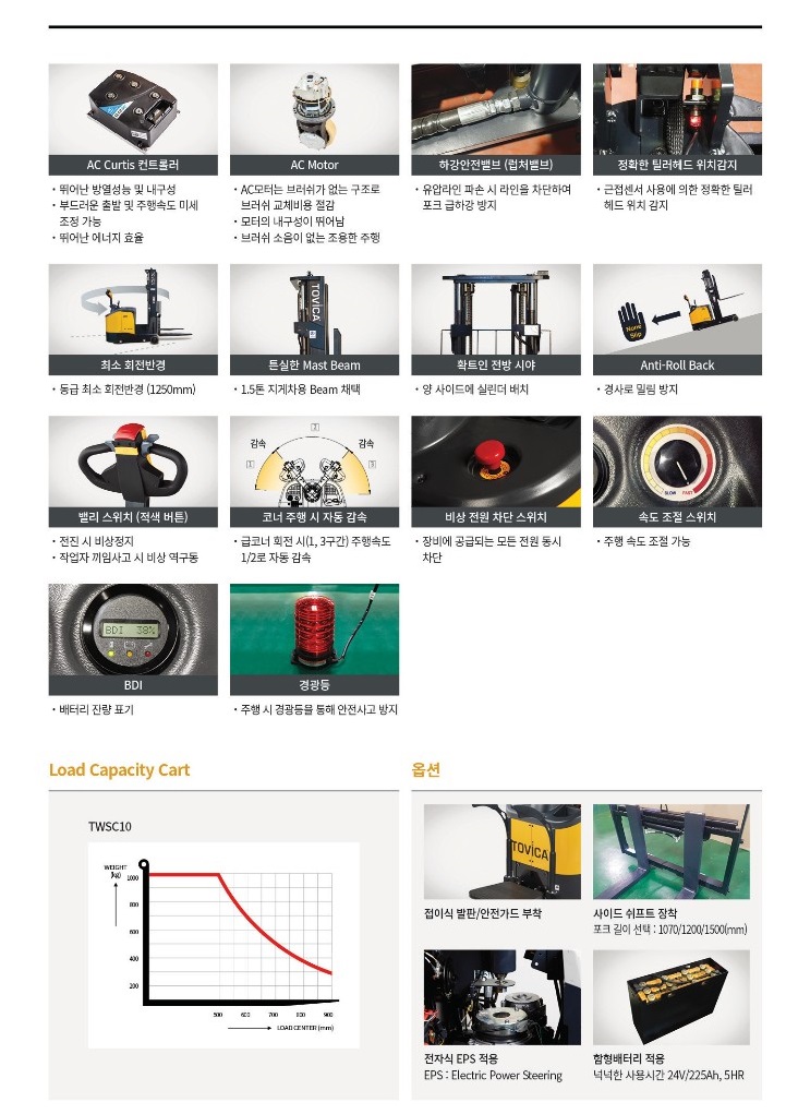 상품 사진