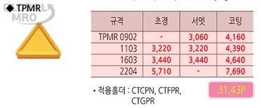 상품 사진