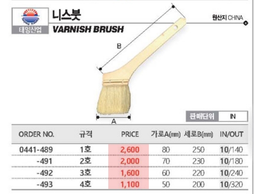 상품 사진