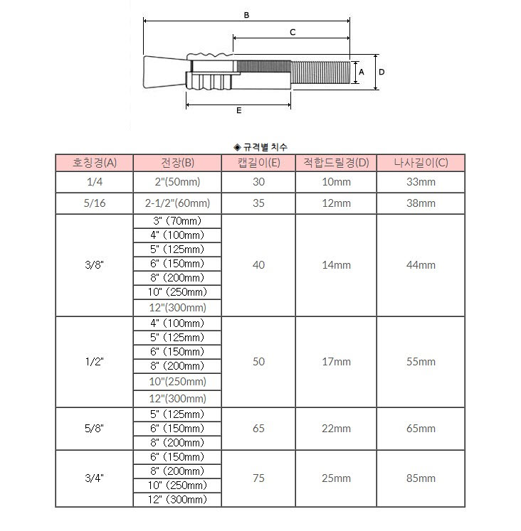 상품 사진