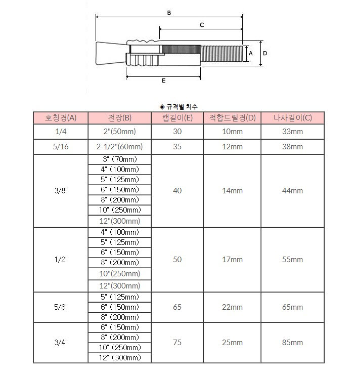 상품 사진