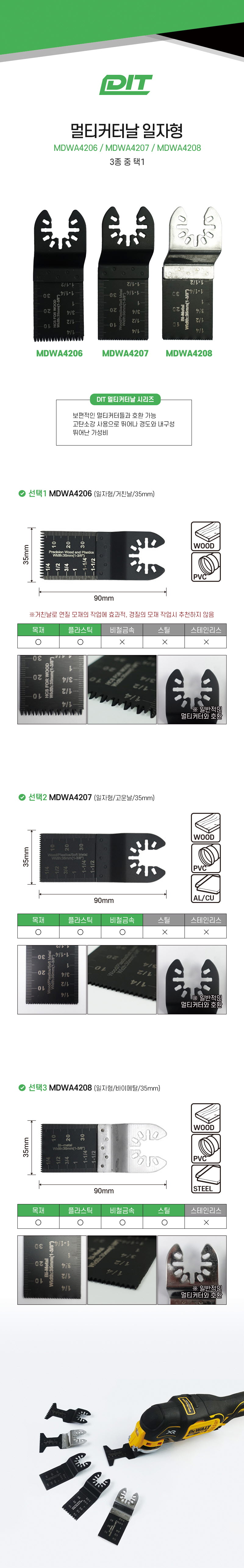 상품 사진