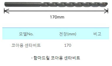 상품 사진