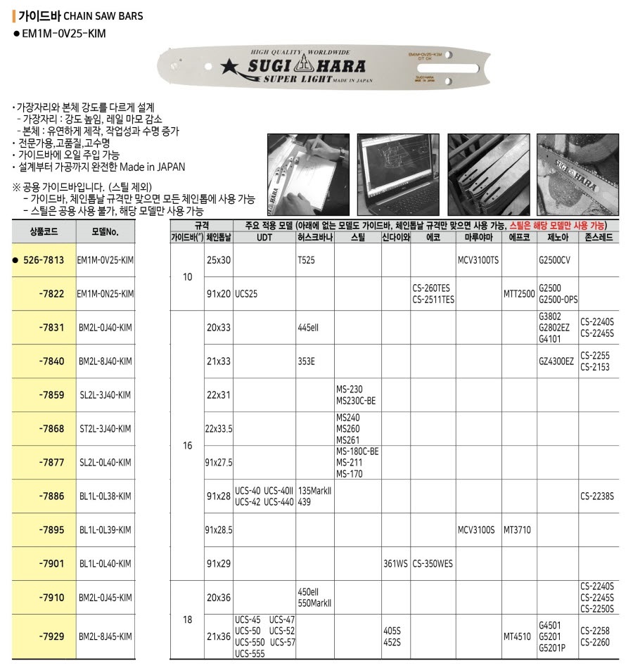 상품 사진