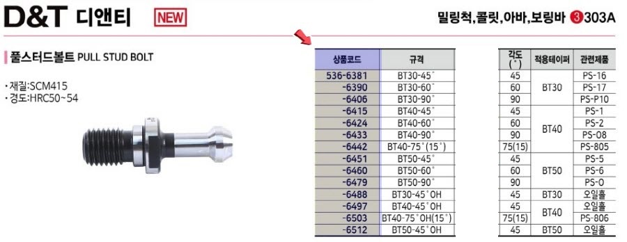 상품 사진