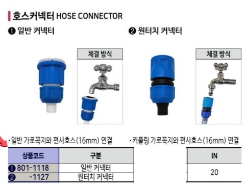 상품 사진