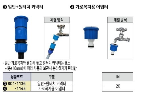 상품 사진