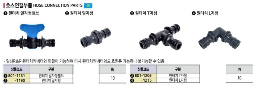 상품 사진