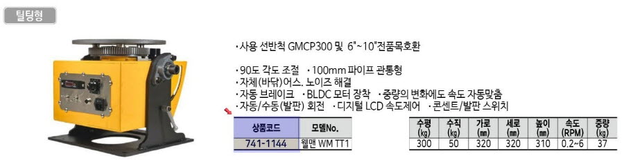 상품 사진