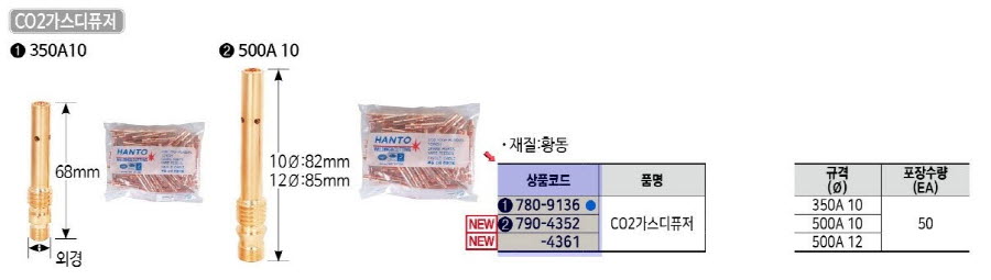 상품 사진