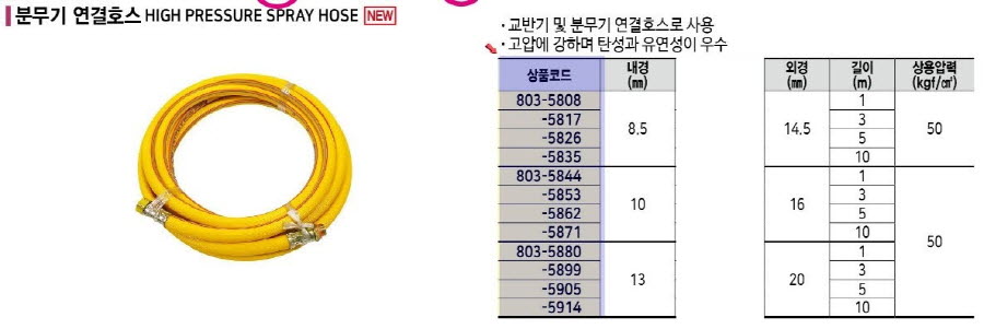 상품 사진