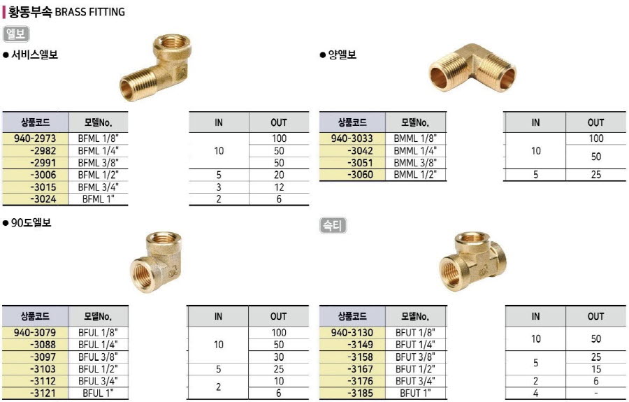 상품 사진