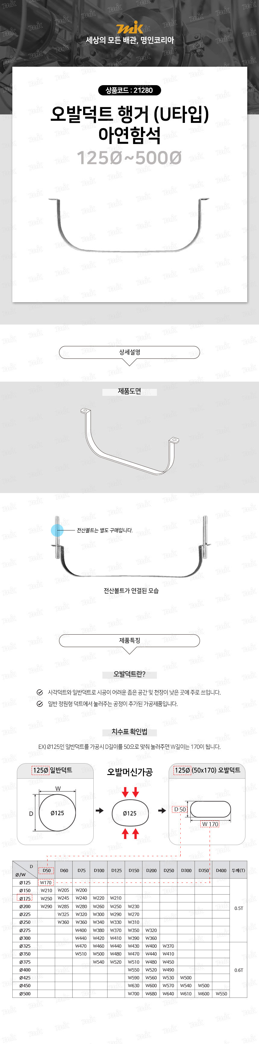 상품 사진