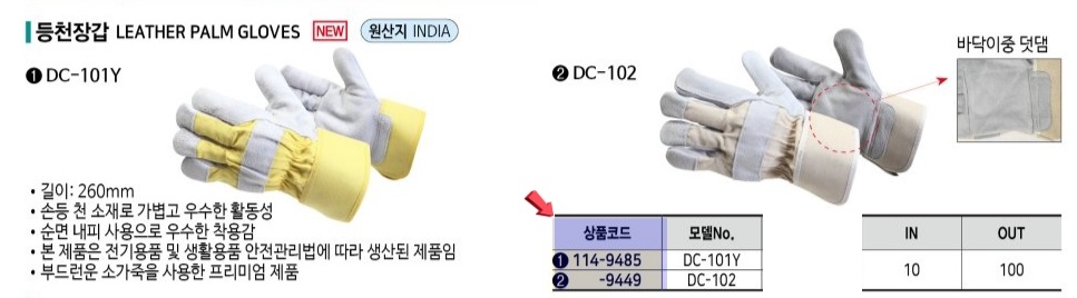 상품 사진