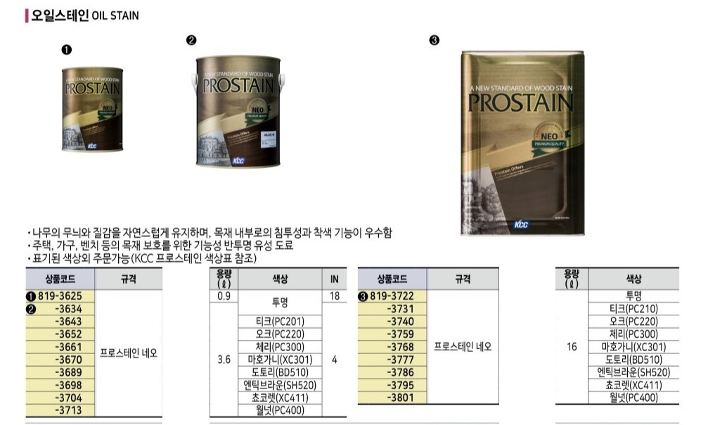 상품 사진