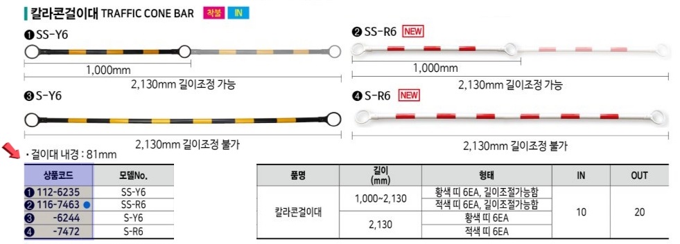 상품 사진