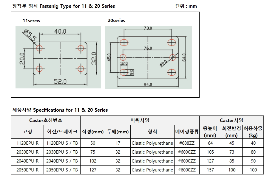 상품 사진