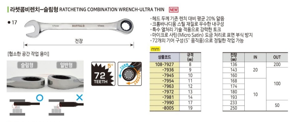 상품 사진