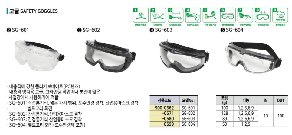 상품 사진