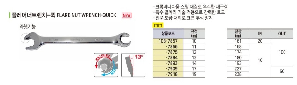 상품 사진