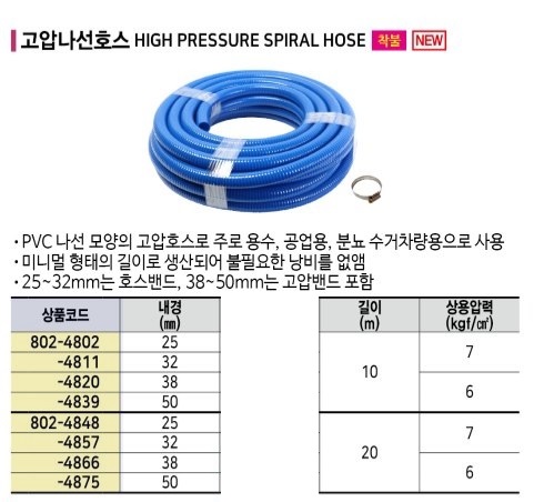 상품 사진