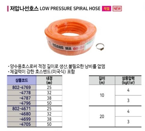 상품 사진