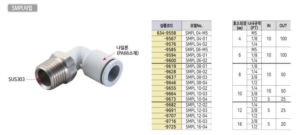 상품 사진