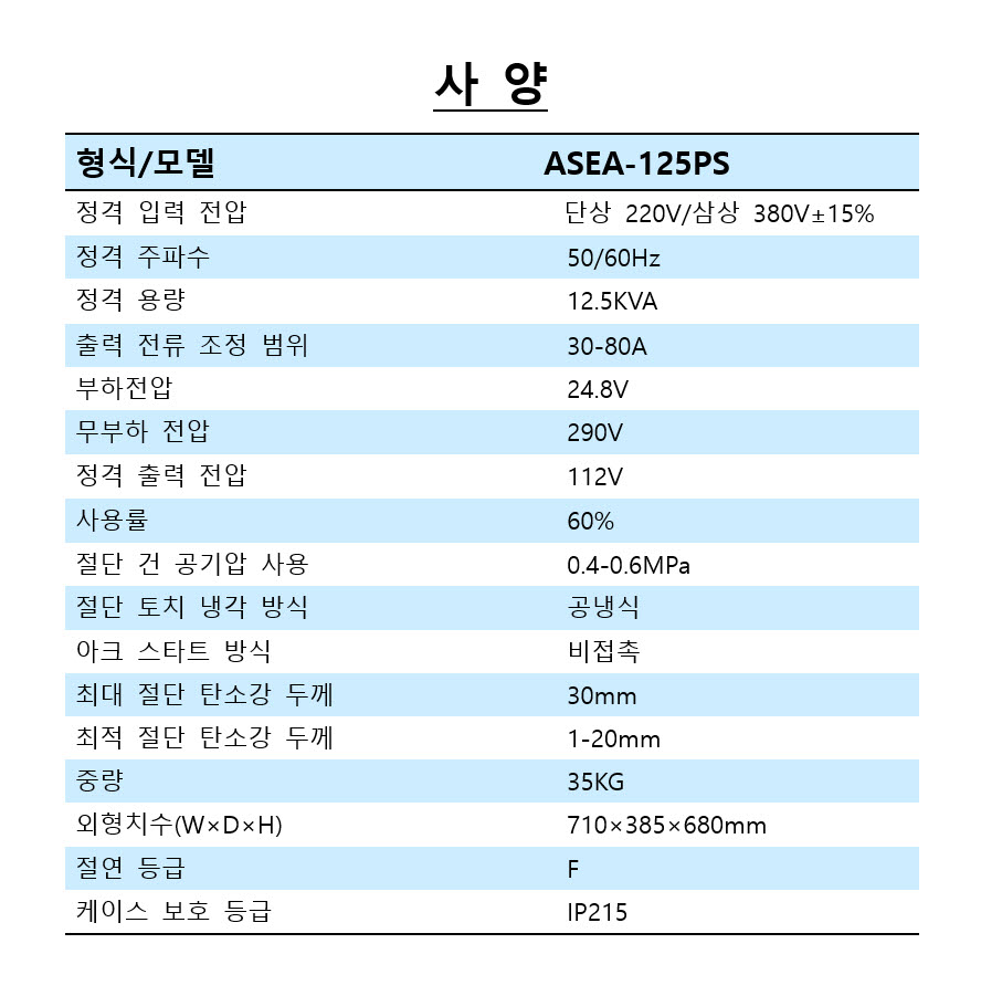 상품 사진