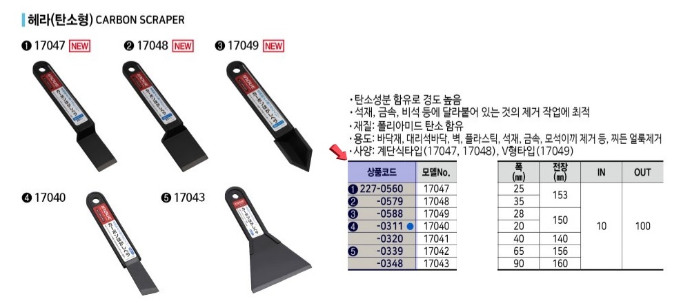 상품 사진