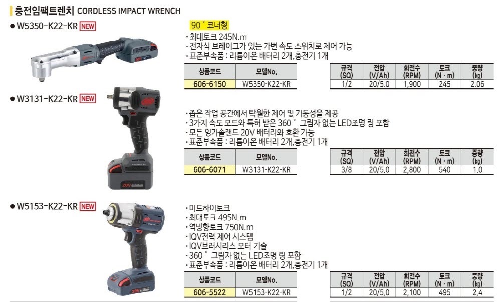 상품 사진