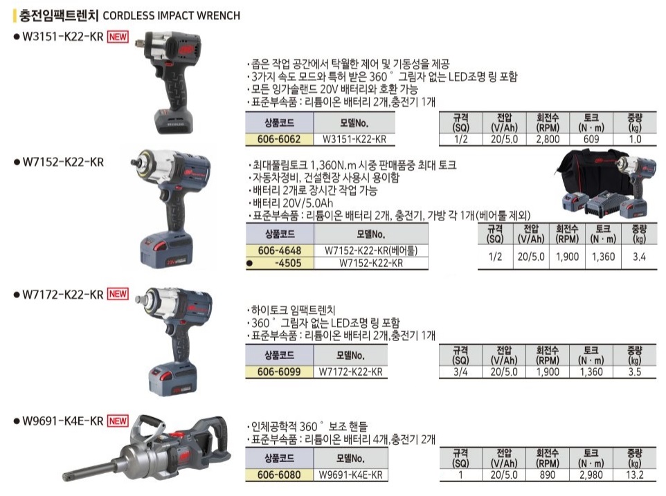 상품 사진