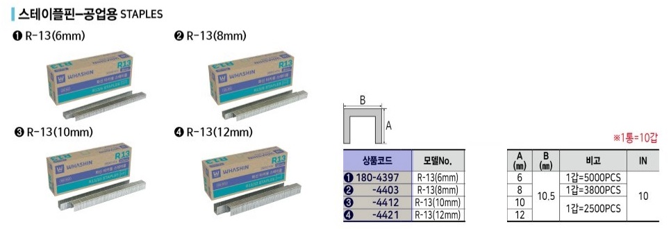 상품 사진