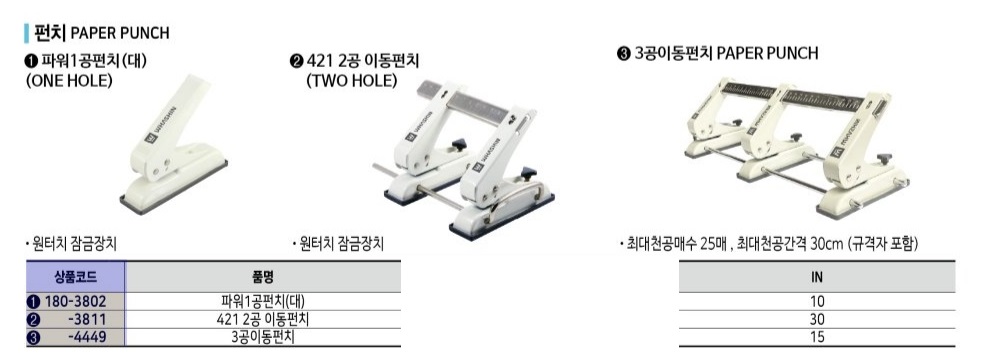 상품 사진