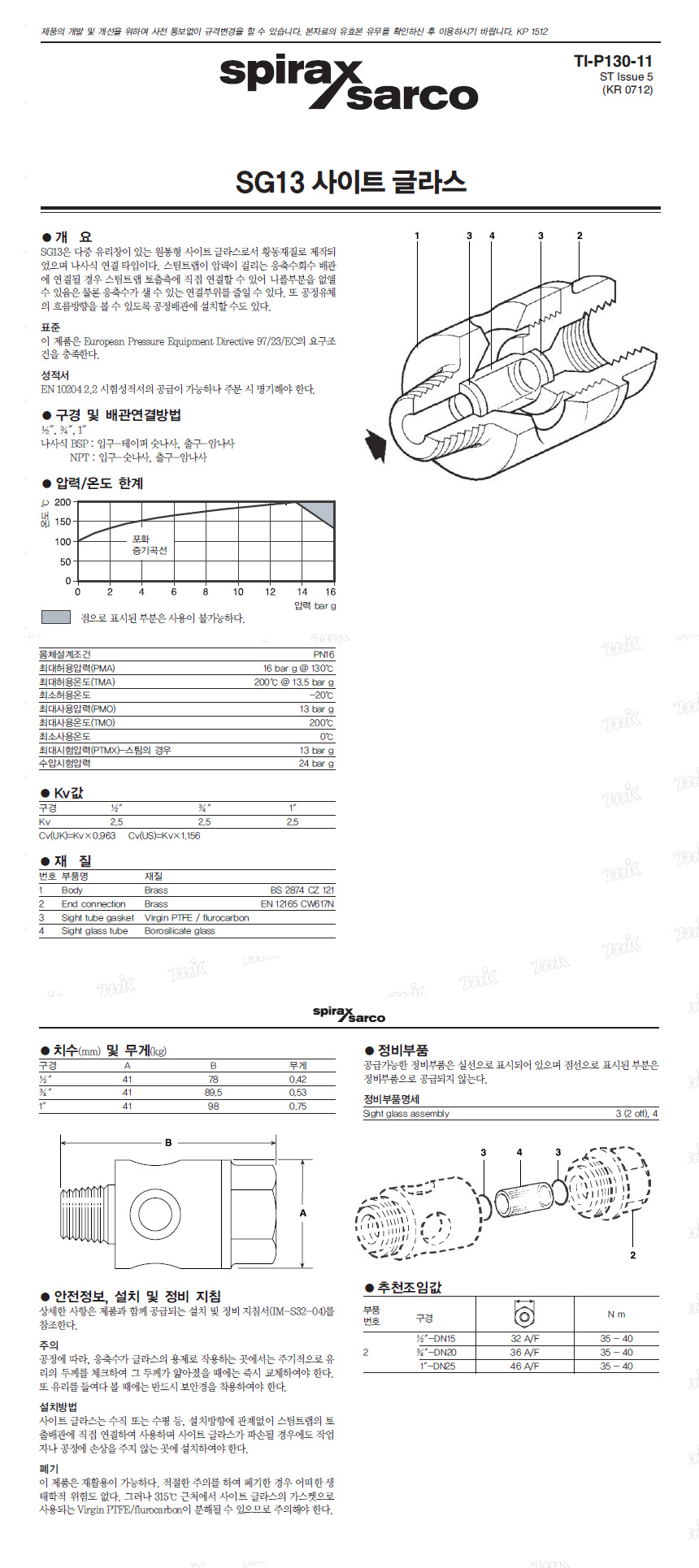 상품 사진