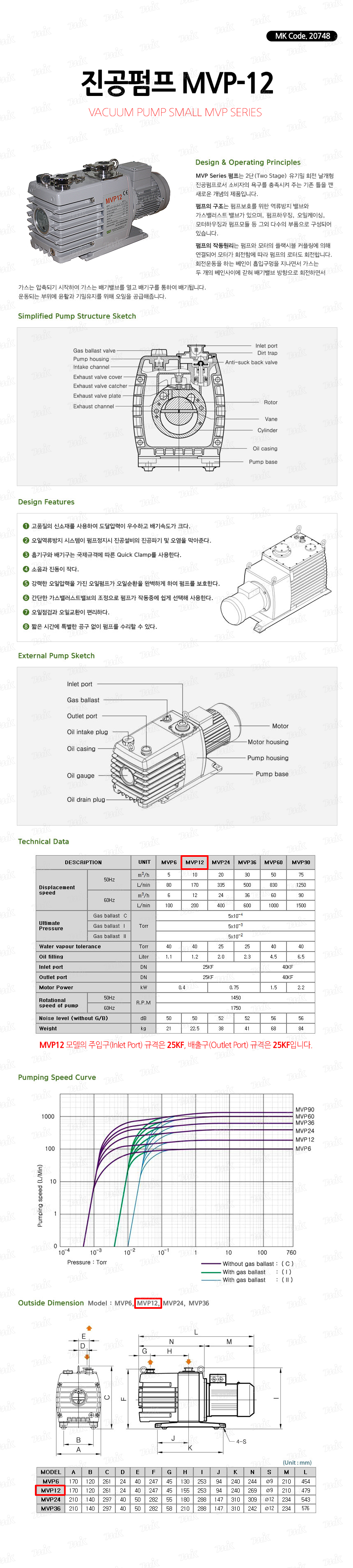 상품 사진