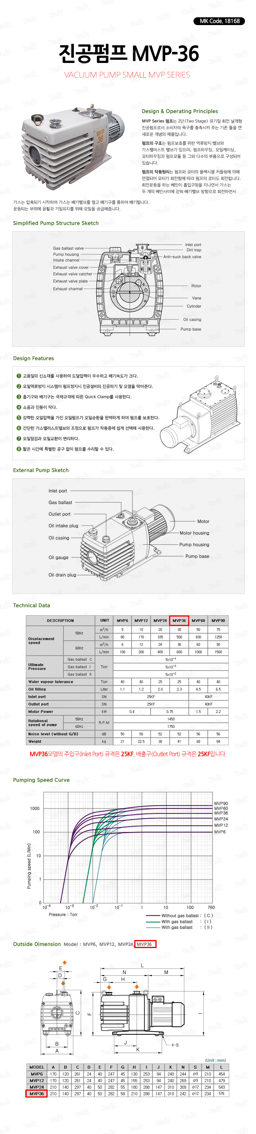 상품 사진