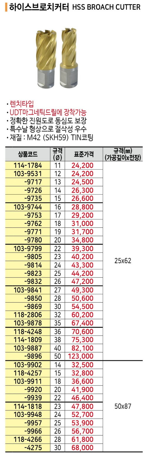 상품 사진