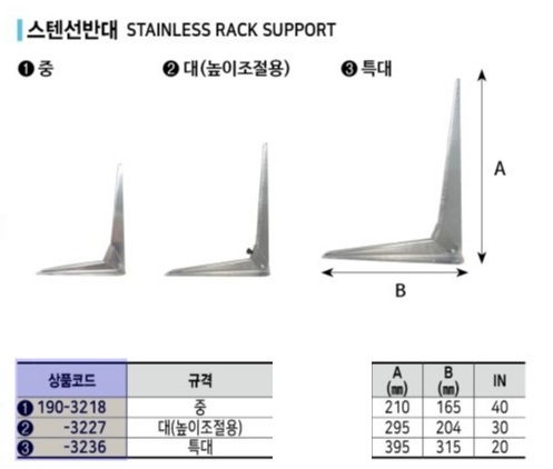 상품 사진