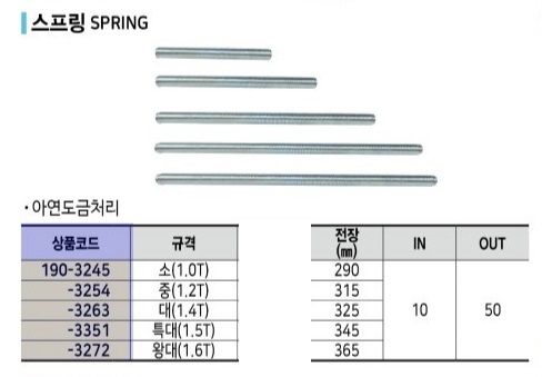 상품 사진