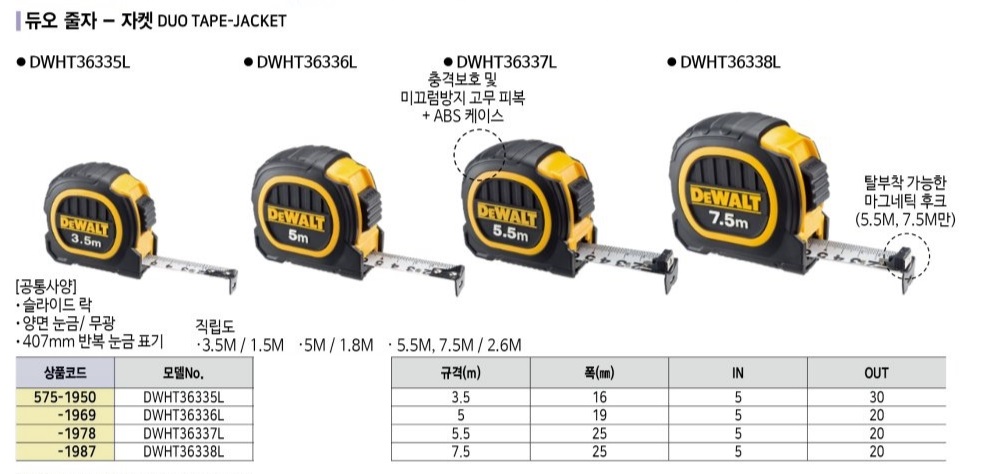 상품 사진