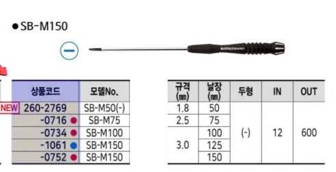 상품 사진