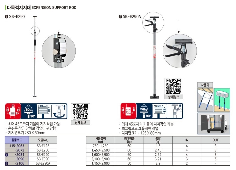 상품 사진