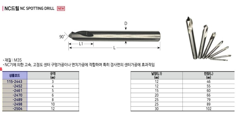 상품 사진