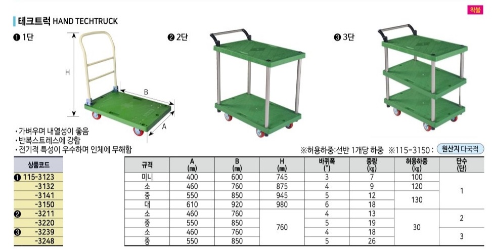 상품 사진